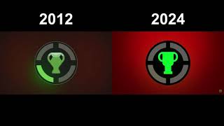 Game Theory Intro Comparison! (2012 VS 2024)