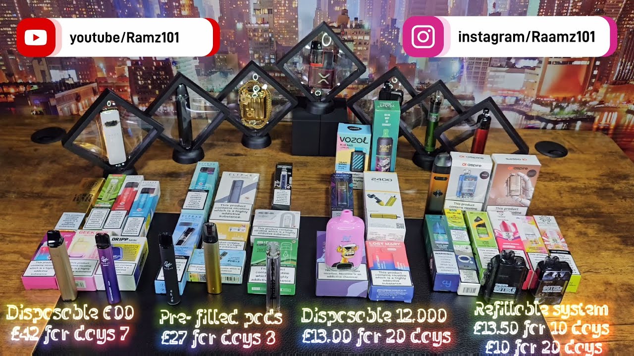 Cheapest way to vape - disposable alternatives vaping for beginners