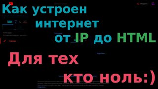 Как работает Интернет - для тех кто ноль