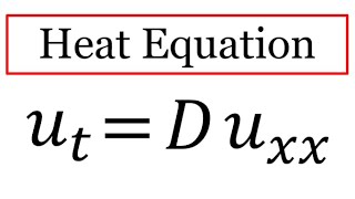 How to solve the heat equation