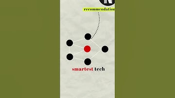 Netflix & Amazon aren’t magic — it’s neural networks 🧠🚀 #ai #tech #neuralnetworks #ml #cnn #google