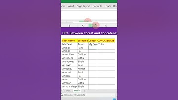Things That You Know About Concat and Concatenate| Difference between Concat and Concatenate Formula