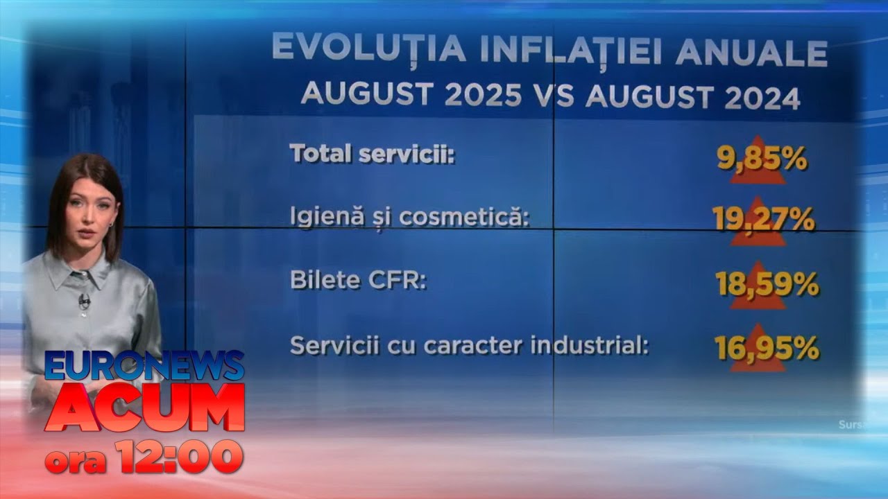 Euronews România – Știri de la 12:00 – 11 septembrie 2025