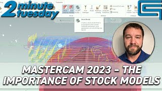 Mastercam 2023 – The Importance of Stock Models | 2 Minute Tuesday