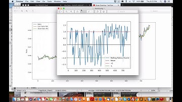 Forex is better for cointegration pair intraday trading  vs crypto