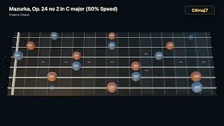Mazurka, Op. 24 no 2 in C major (50% Speed)