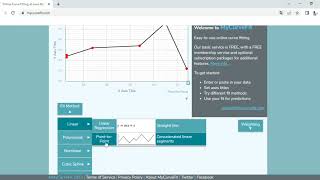 Curve Fitting Using My Curve Fit website