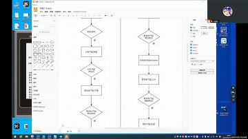 CASE语句做流程专讲 meeting 01