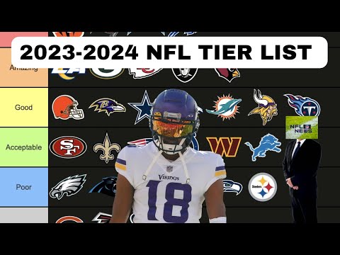 Technology news and reviews image