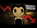 Der Absturz Von Bendy And The Ink Machine