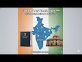 Why India is Called a Union of States? | Articles 1–4 | Indian Constitution Explained