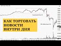 Торговля На Новостях: Как Смотреть Новости для Дейтрейдинга
