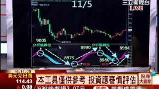 蘇威元-1105 週選擇權結算後一日轉折，如何因應？∣股海大贏家∣三立財經台CH88