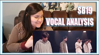 [PPOPSIS] SB19 -Bakit Ba Ikaw Cover Vocal Analysis | Vocal Coach Review