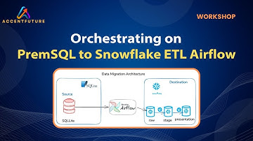 Orchestrating on prem SQL to Snowflake ETL Airflow - AccentFuture