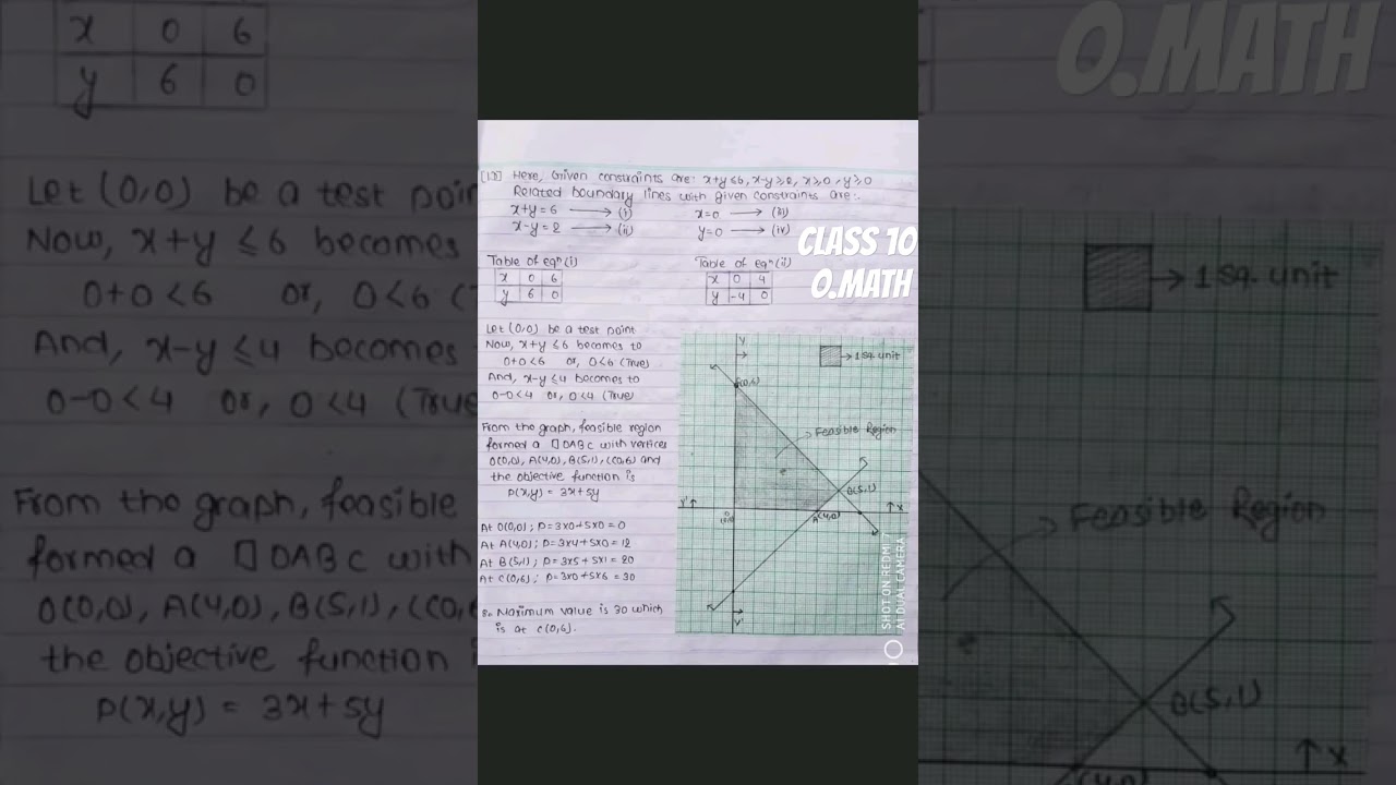 Class 10 o.math 