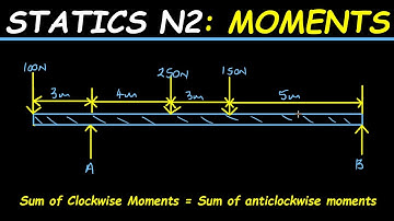 IMPORTANT LESSON ON STATICS: Moments of a Force Engineering Science N2