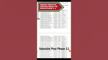 NR25723 Tentative Scrutiny Result 🔥| Phase 11 NR Region #shorts #ytshorts #shortsfeed #youtubeshorts