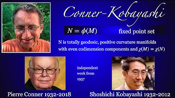 Even dimensional Positive Curvature manifolds with symmetry