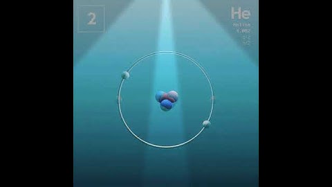 Structure of Helium (He)