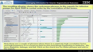 IBM Content Analytics [IBM] App Demo