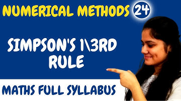 Introduction to Simpson