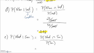 Example: Probability Calculations using Contingency Table