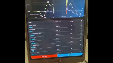 Real-Time Countermovement Jump | Hawkin Dynamics