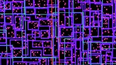 R-Tree Spatial Index Visualization – 2025 Points Fill Up