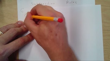 Grade 5: 1-8: Addition Properties/Subtraction Rules