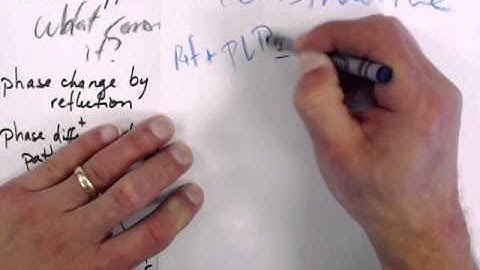 AP Physics 2/SAT Physics - Optics - Thin Films: Constructive Interference