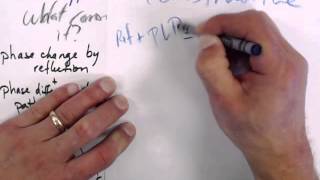 AP Physics 2/SAT Physics - Optics - Thin Films: Constructive Interference