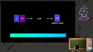 Famous Pushing the limits of the Web with WebAssembly Profile