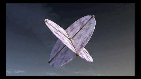 Nkisi | Direction V [UIQ 2019]