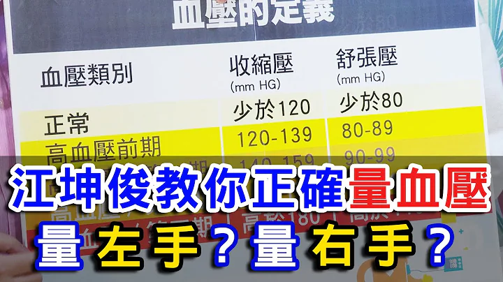 【挖健康】量左手量右手？江坤俊教你正確量血壓！ - 天天要聞