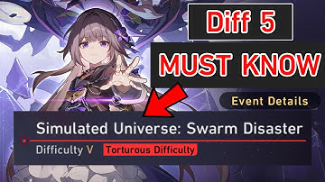 Swarm Disaster Difficulty 5 Abundance Tips And Tricks - Honkai Star Rail