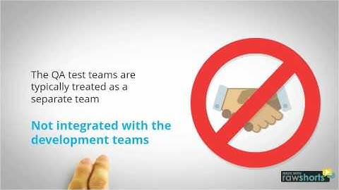 Test Automation Transformation