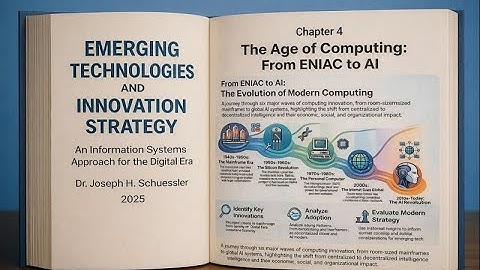 Episode 4 | Inside Innovation: The Evolution of Computing, From ENIAC to Artificial Intelligence