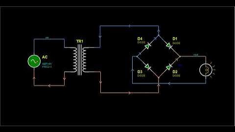 Bridge Rectifier Circuit Animation