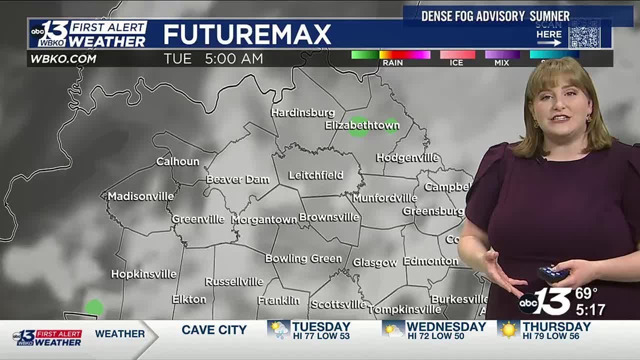 Scattered rain showers this afternoon - YouTube