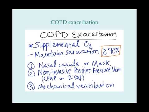 COPD Exacerbation - CRASH! Medical Review Series