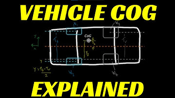 Master Your Ride: A Step-by-Step Guide to Calculating Your Car