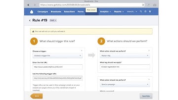 Drip - How to create Trigger links