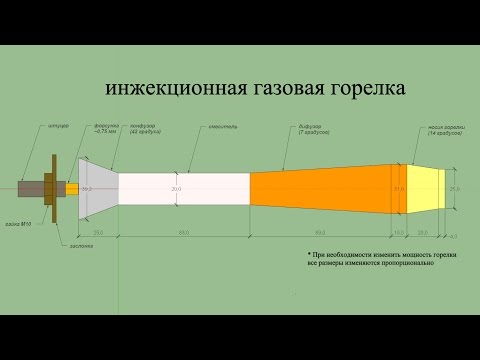 Инжекционная газовая горелка для горна