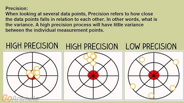 Introduction To DMAIC Part 2 - Measure V2