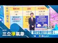 氣象異常與災害事故