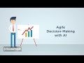 Generative AI is transforming Business Architecture | Anasup Consulting