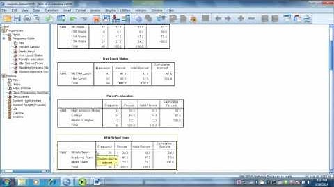 Week 5: How to Create Summary Tables in APA Style