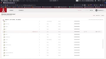 DC-1  Walkthrough Without Metasploit | ProvingGrounds  | Offensive Security | CTF
