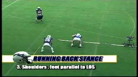 Triple Option Drills for Success: Backs & Receivers